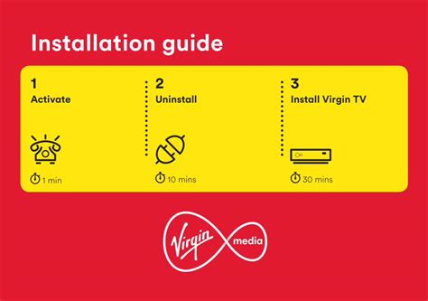 virgin media new smart card instructions|virgin media v6 installation instructions.